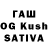 Кетамин ketamine D. Vidas